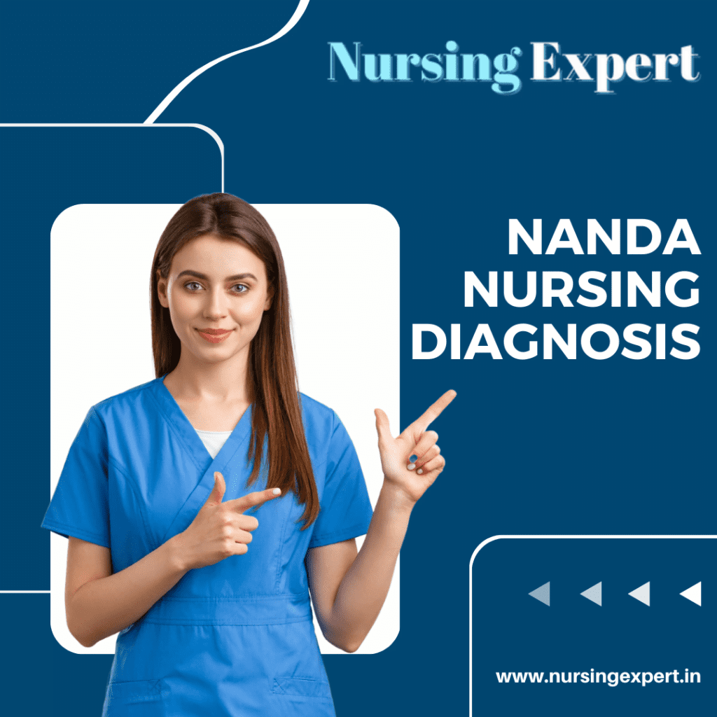 NANDA Nursing Diagnosis