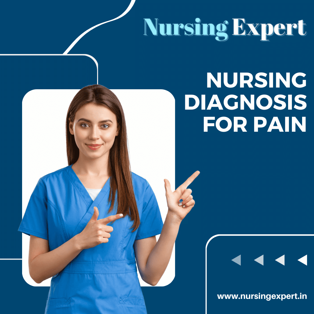 Nursing Diagnosis for Pain