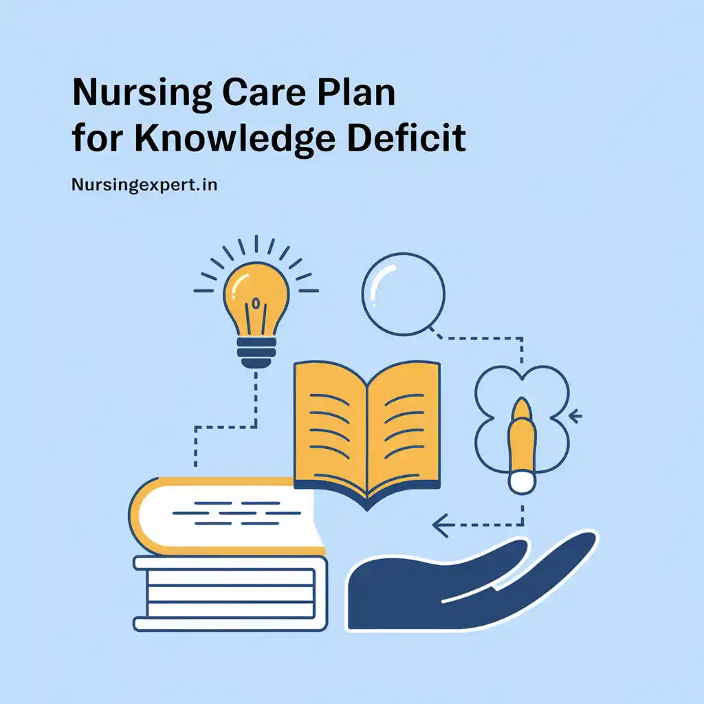 knowledge deficit nursing care plan