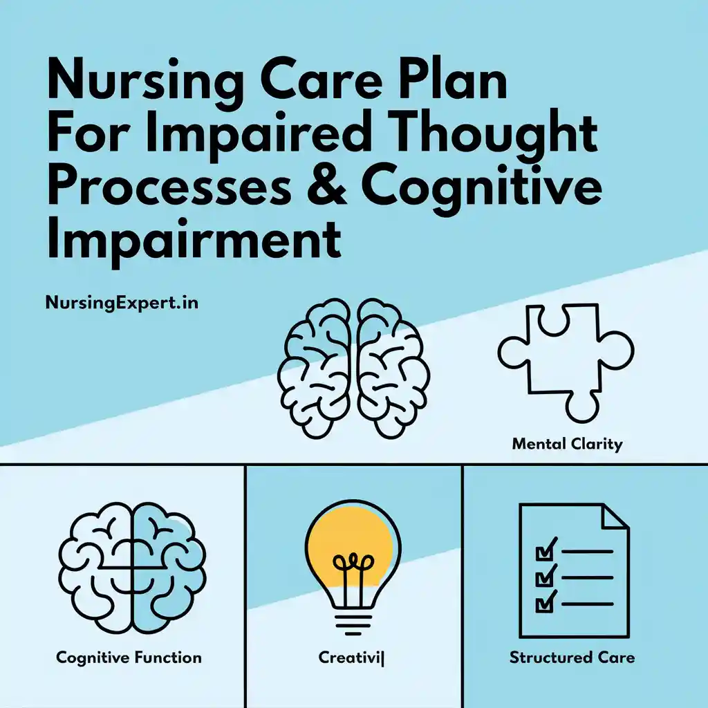 Nursing Care Plan for Impaired Thought Processes Cognitive Impairment